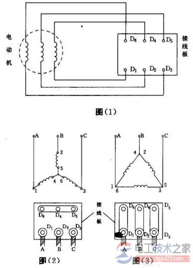 三相異步電機接線圖