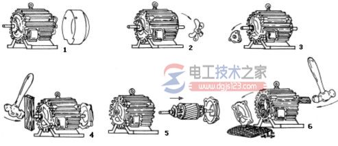 三相異步電機(jī)的拆卸步驟1