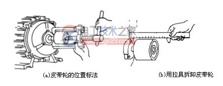 三相異步電機(jī)的拆卸步驟2