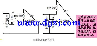 單相電機(jī)的調(diào)速方式有幾種