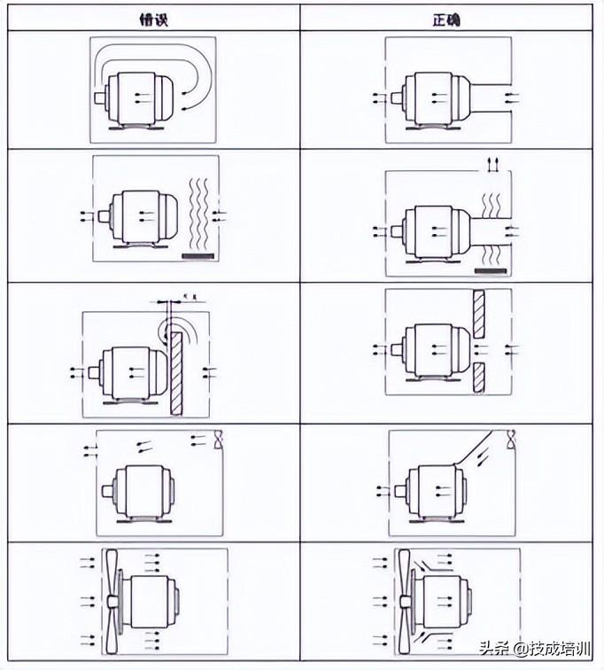 e7ca396933ef44aab7c5b8956d337804~noop.image?_iz=58558&from=article.pc_detail&x-expires=1668578961&x-signature=70FbsBDSSCV7znB%2Buau9zU0Znq0%3D